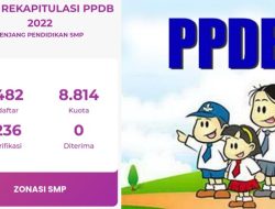 Hari Keempat Pendaftaran, 2.668 Calon Peserta Didik Baru SMP di Makassar Dipastikan Tak Lolos Jalur Zonasi PPDB