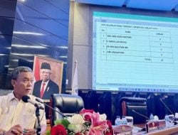 Anies Siap Maju sebagai Capres 2024, Ketua DPRD DKI Beri Sindiran Menohok