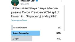 Gus Nadir Buat Polling di Medsos, Anies Bawedan Menang Telak!