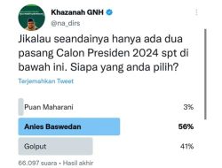 Gus Nadir Buat Polling di Medsos, Anies Bawedan Menang Telak!