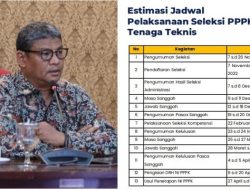 Pendaftaran PPPK Tenaga Teknis 2022 Dibuka Hari Ini, Seleksi Kompetensi 22 Februari 2023