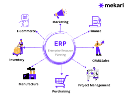 12 Keuntungan Bagi Perusahaan Menggunakan Aplikasi ERP