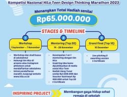 HiLo Teen Design Thinking Marathon 2023, Ajak Siswa SMA Berinovasi Bangun Kebiasaan Hidup Sehat di Sekolah