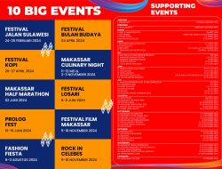 Ini 70 Event dalam Kalender Event Makassar 2024, Ada Prolog Fest, Festival Film, hingga Rock in Celebes