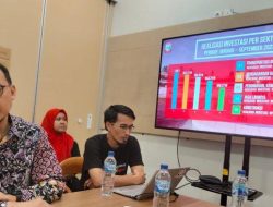 Pemkot Bersama DPRD Makassar Godok Ranperda Investasi